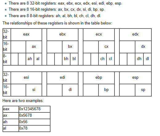 skull security registers