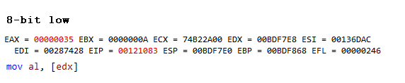 eax register manipulation